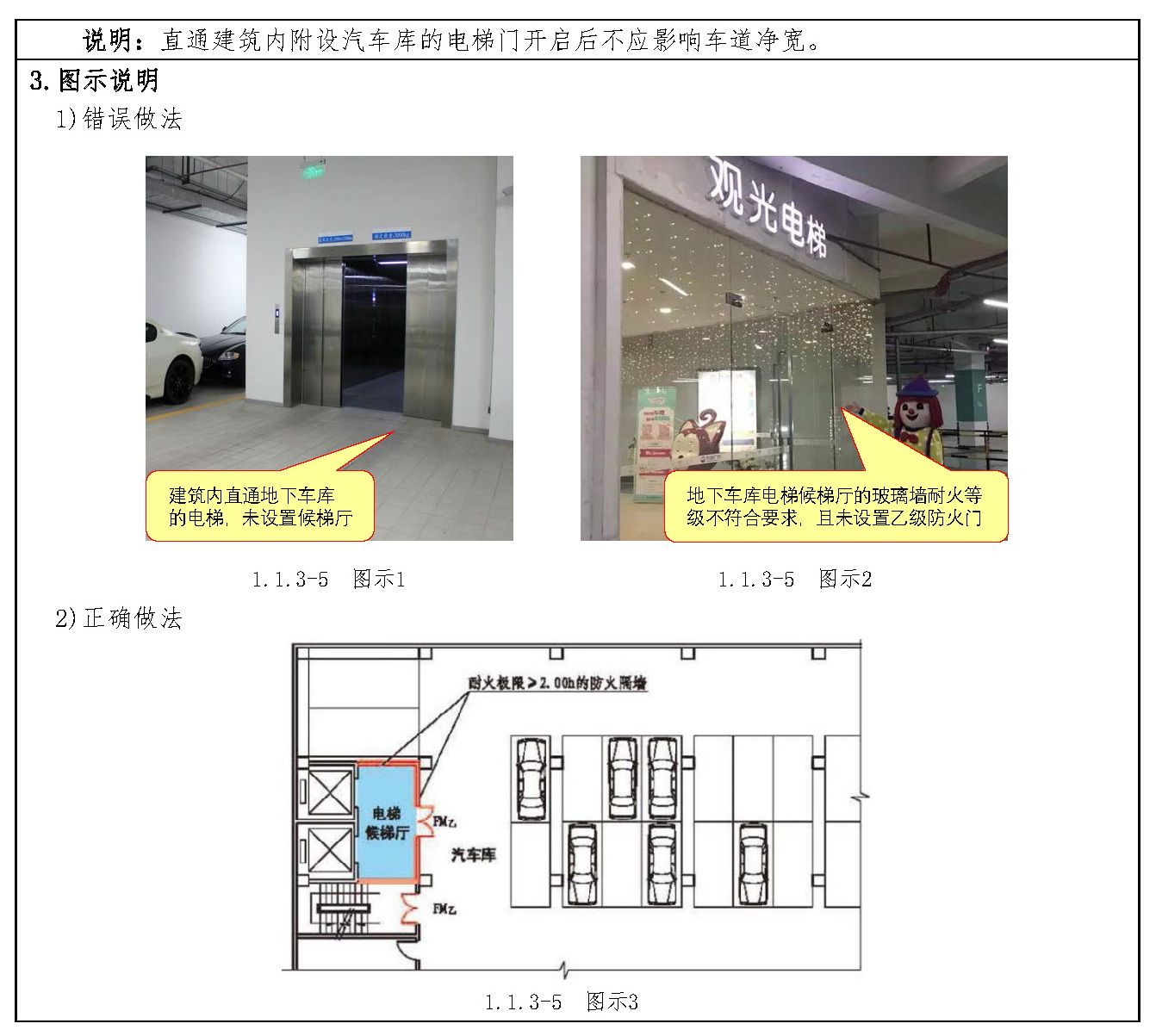 标准附图