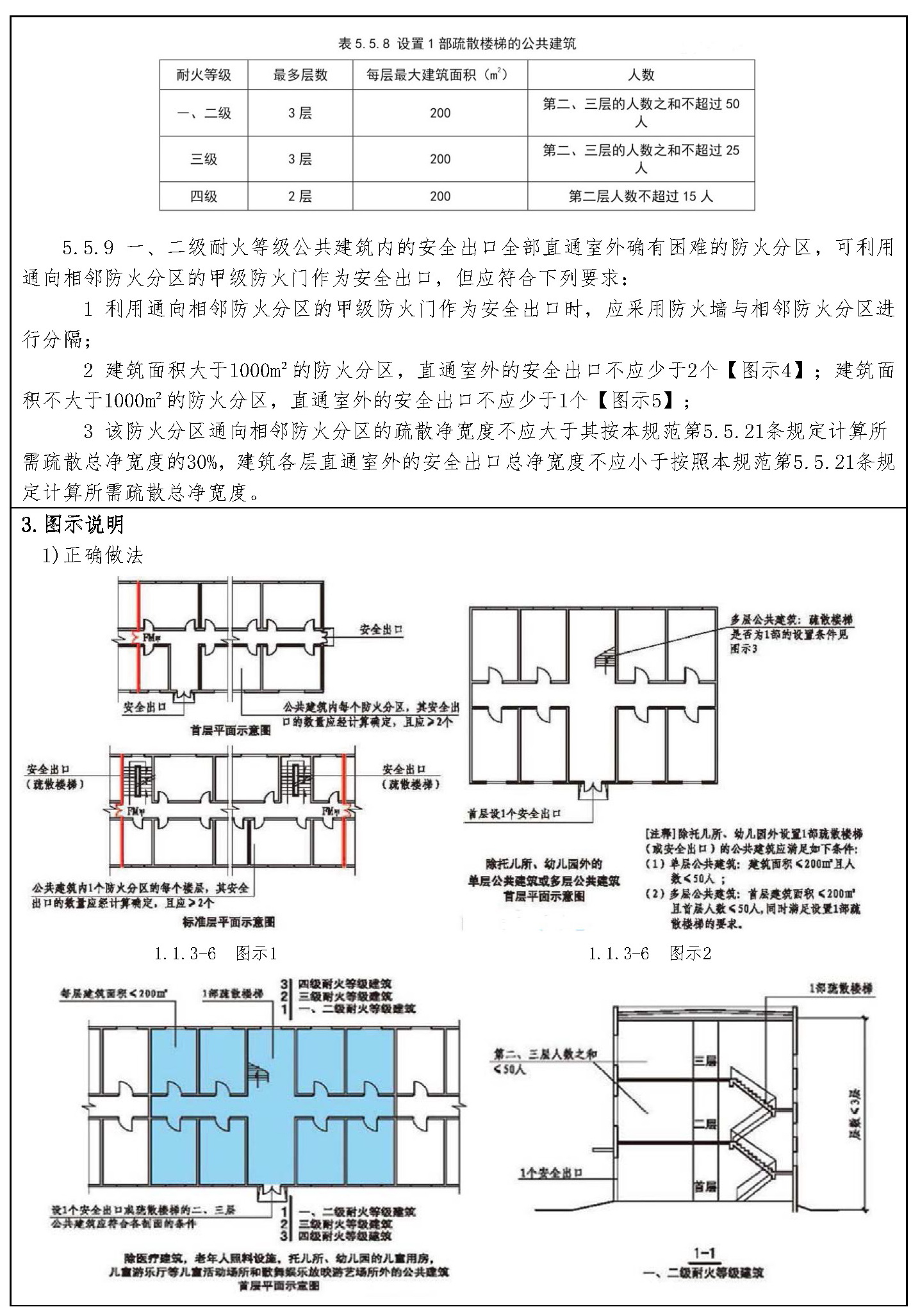 标准附图