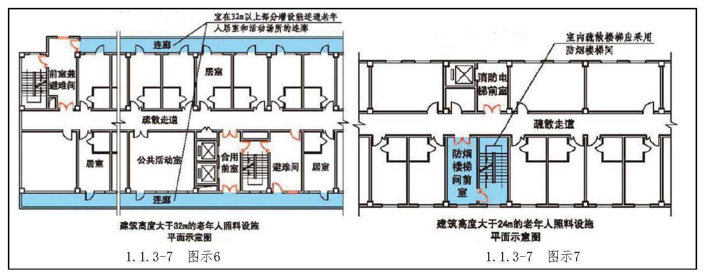 标准附图
