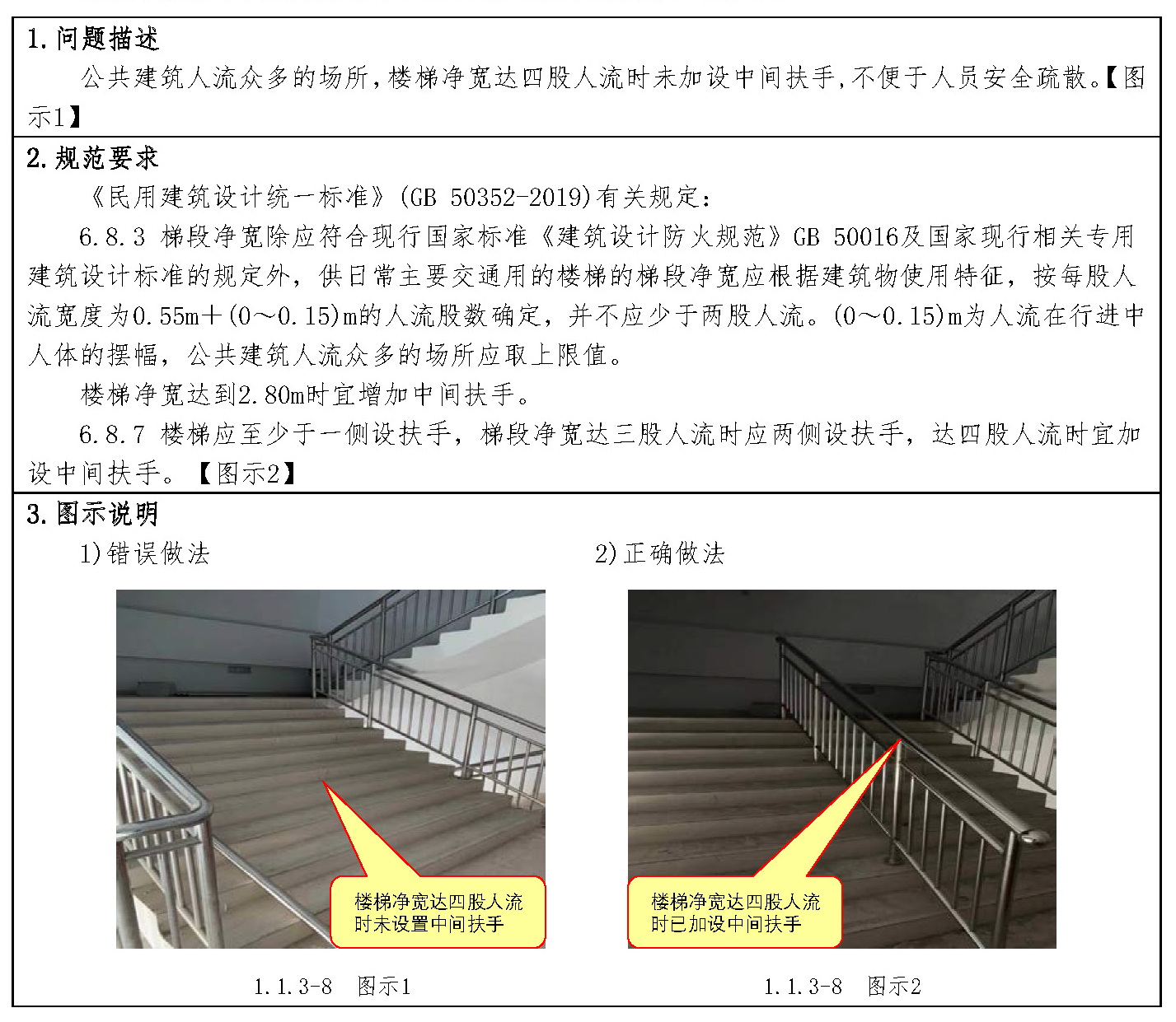 标准附图