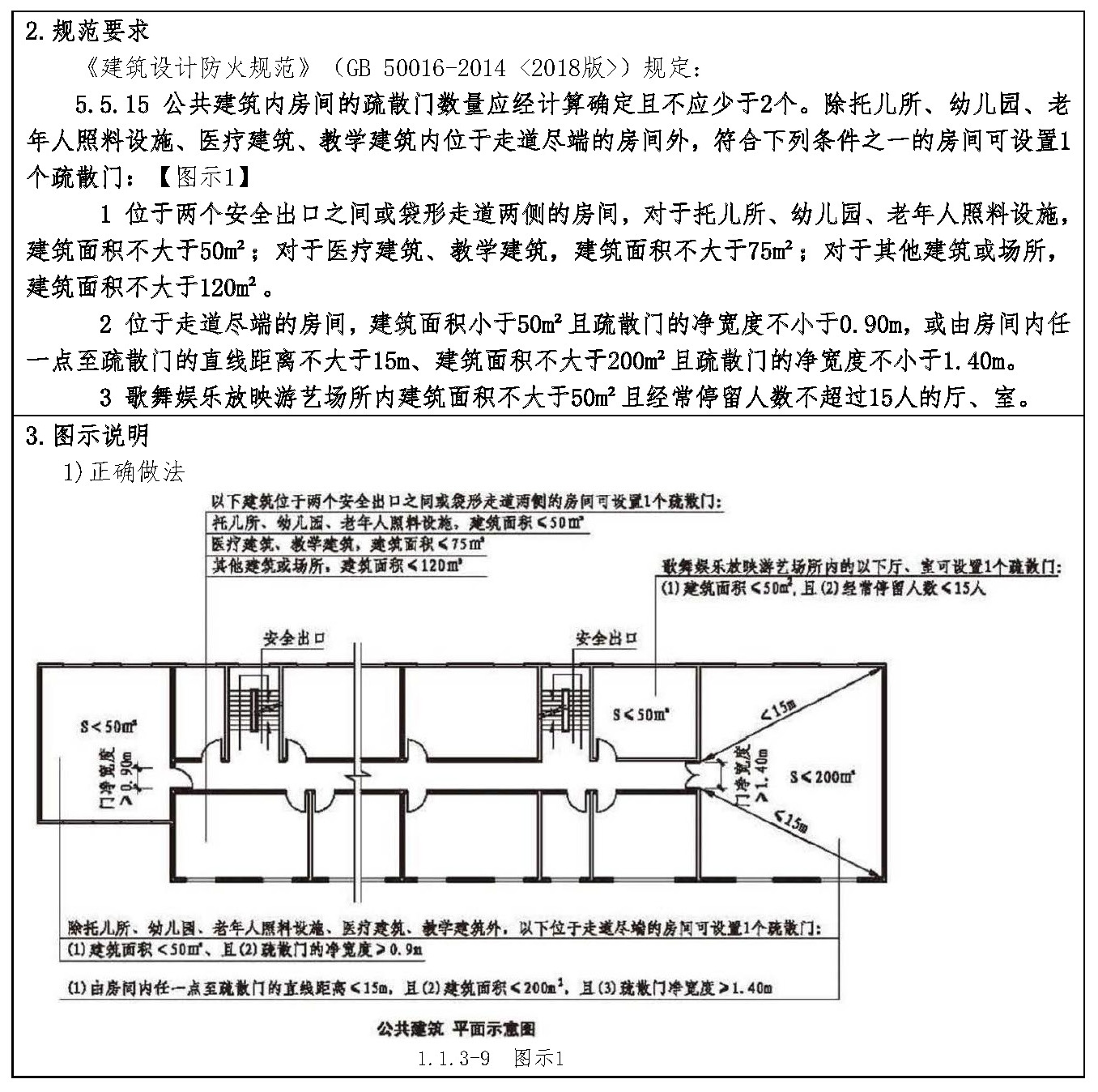标准附图