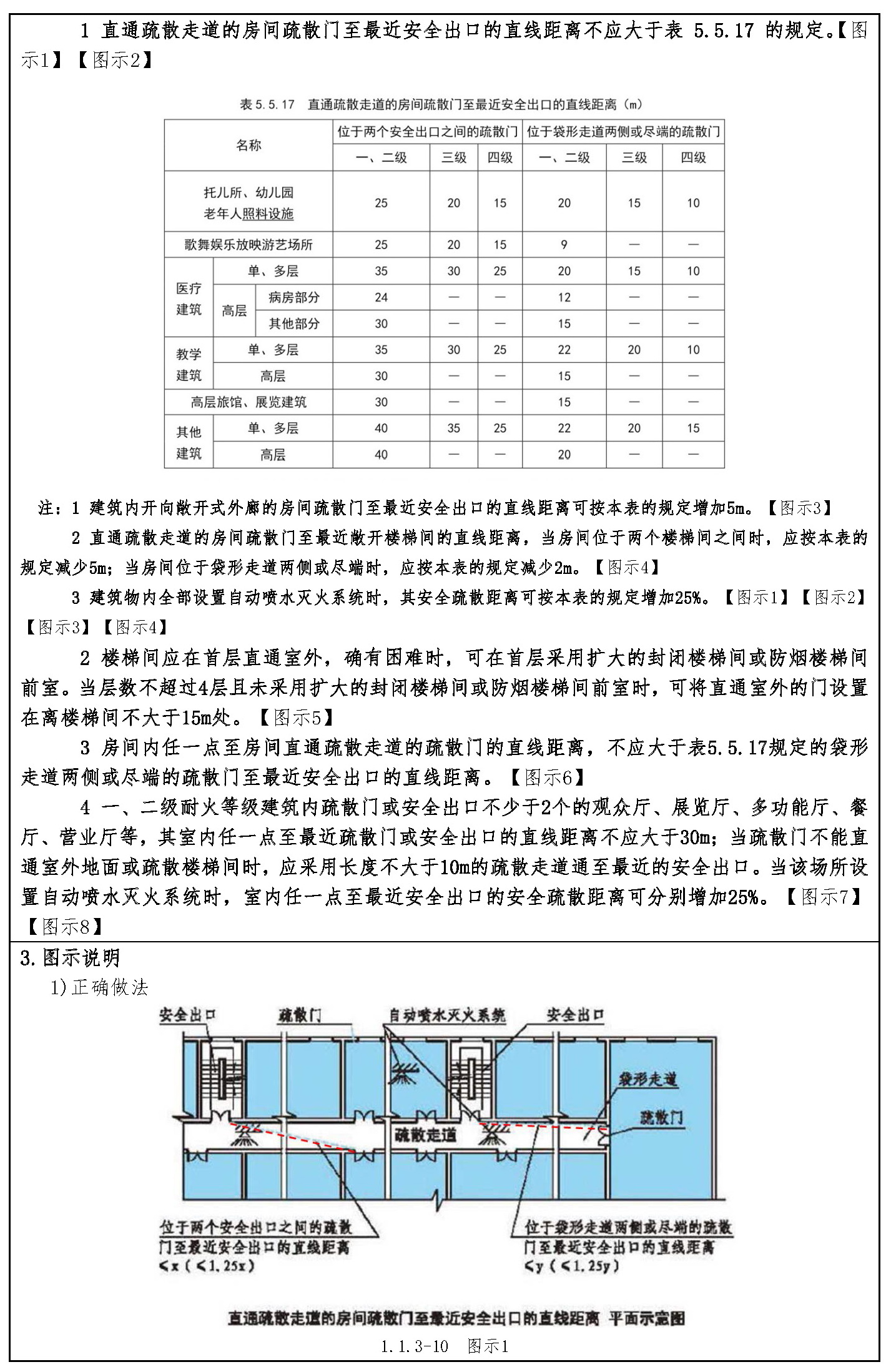 标准附图