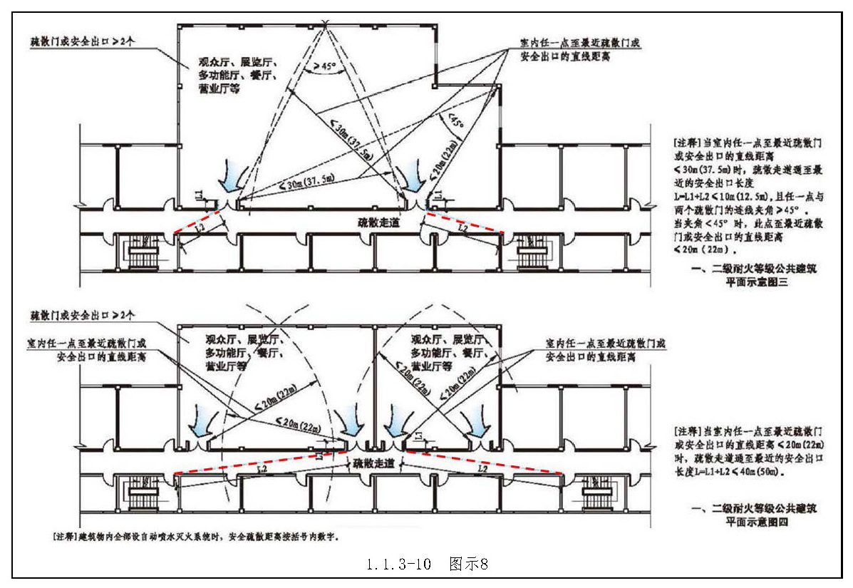 标准附图
