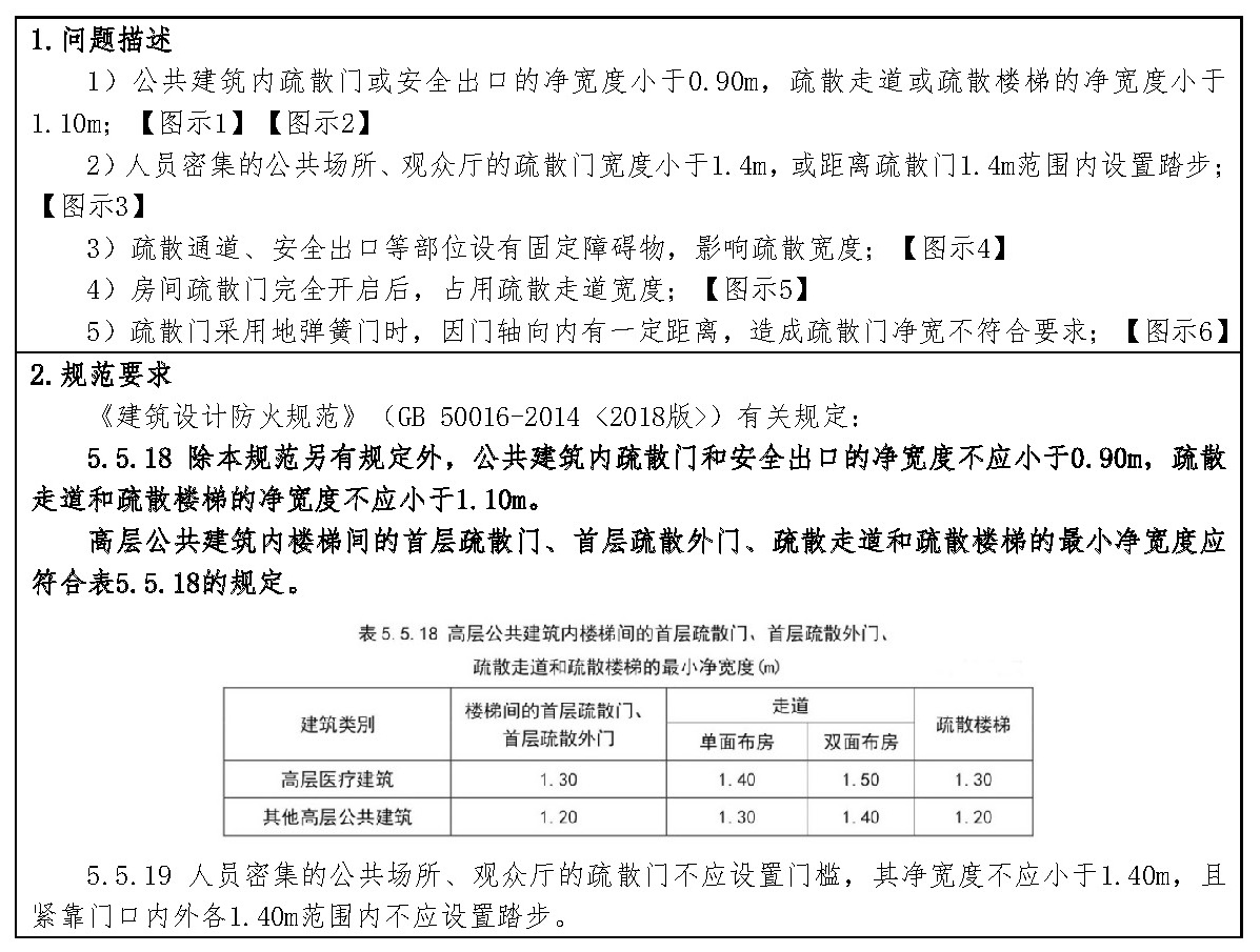 标准附图