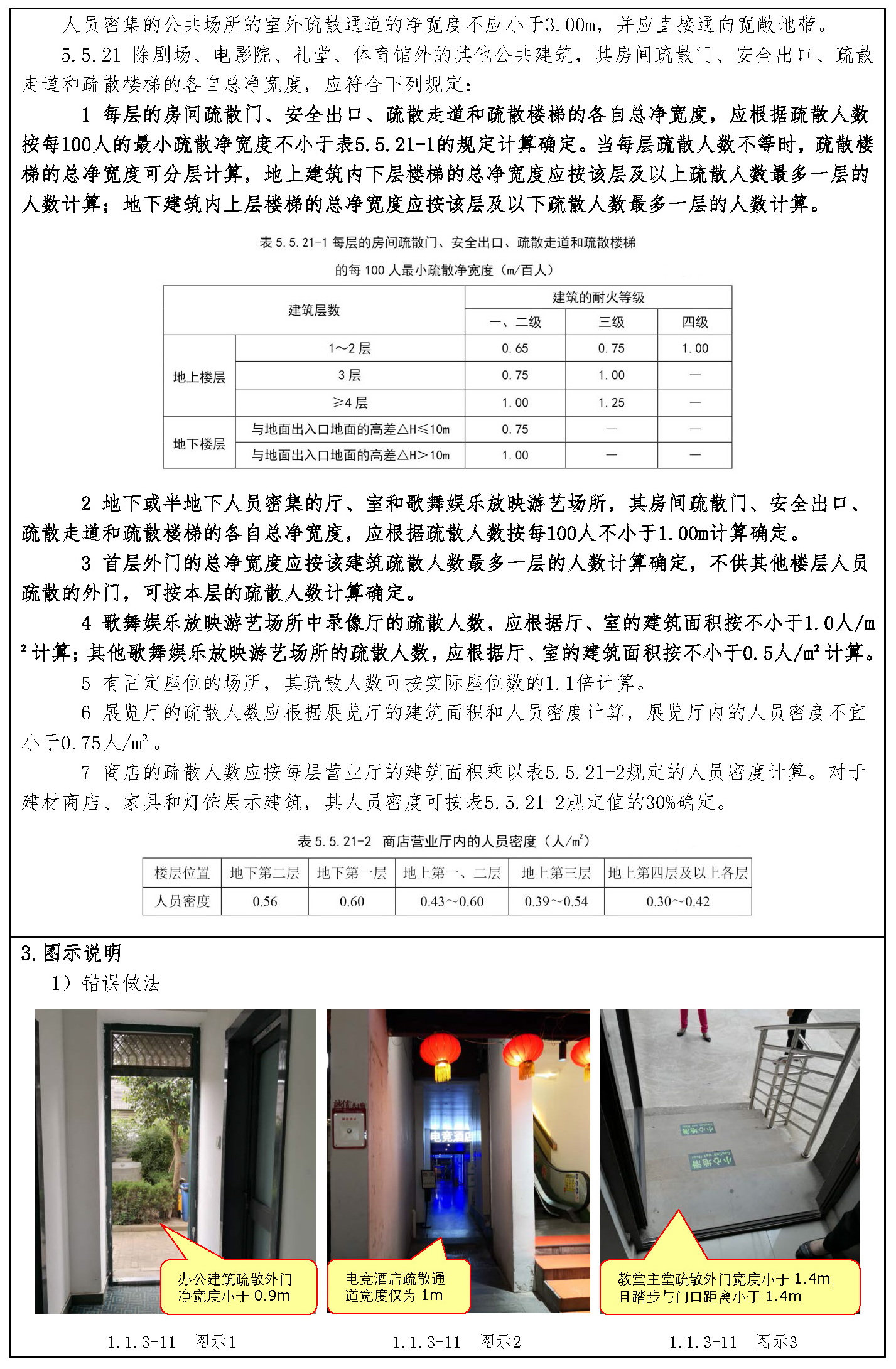 标准附图