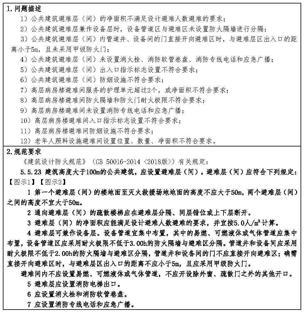 标准附图