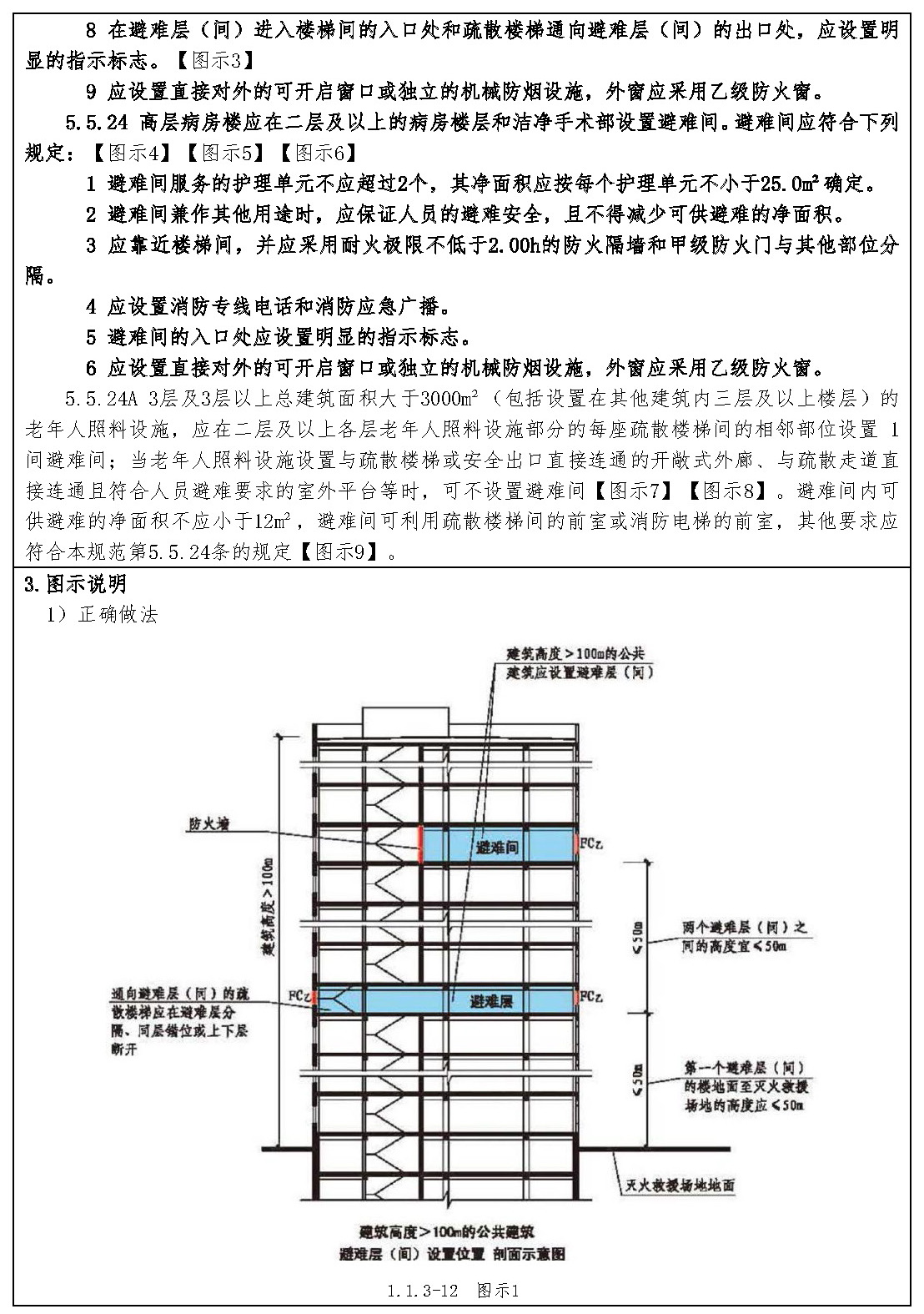 标准附图