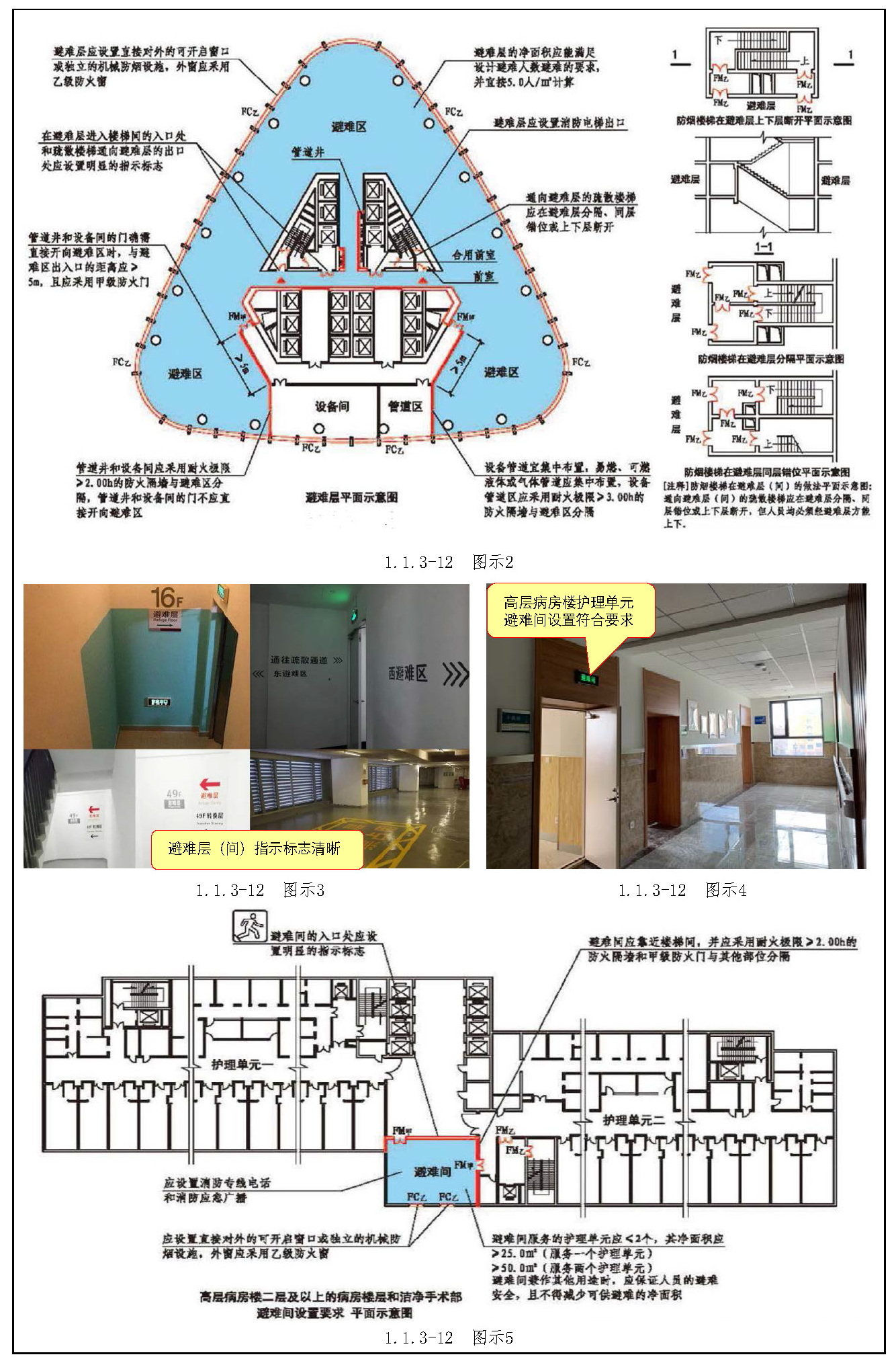 标准附图