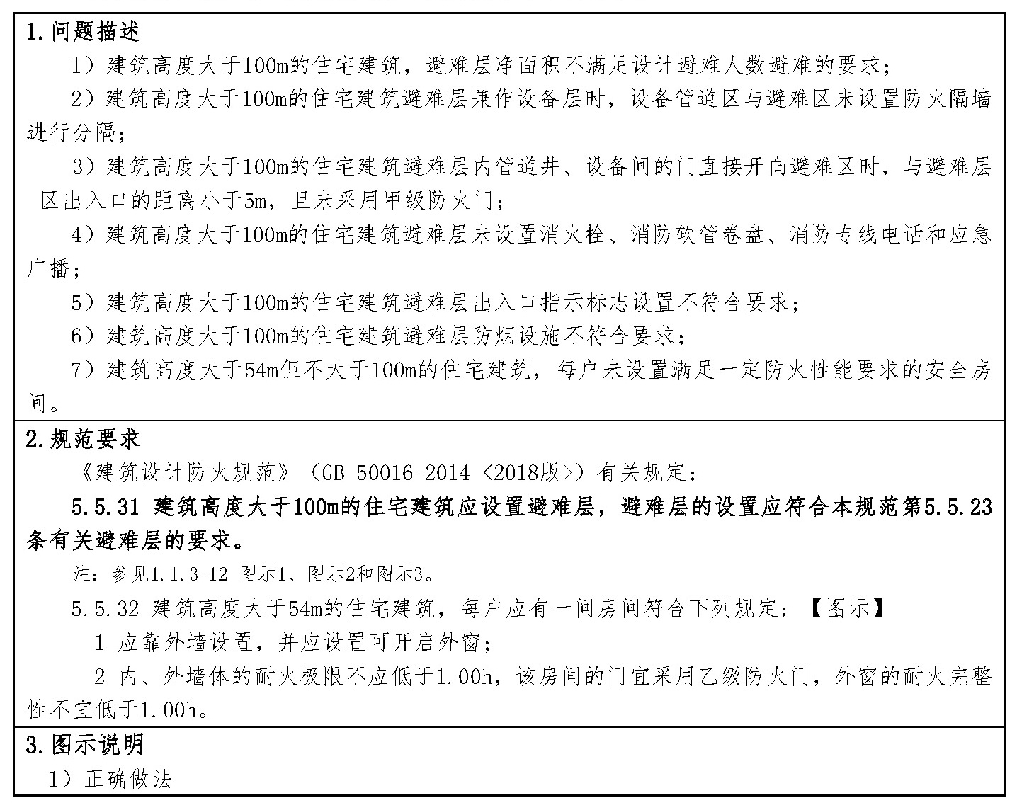 标准附图