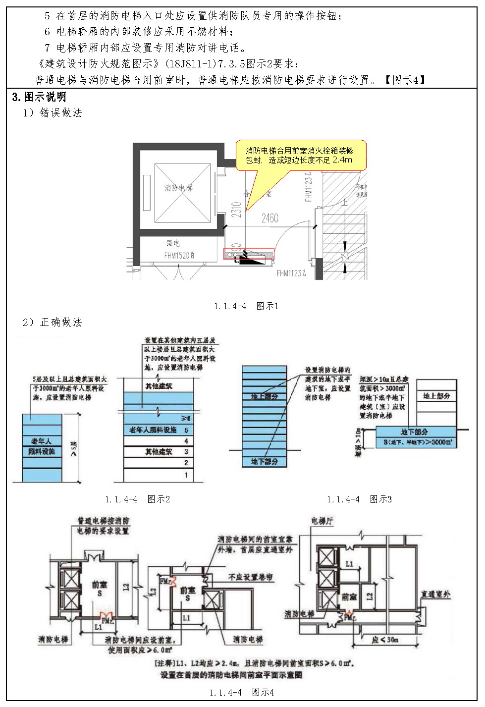 标准附图