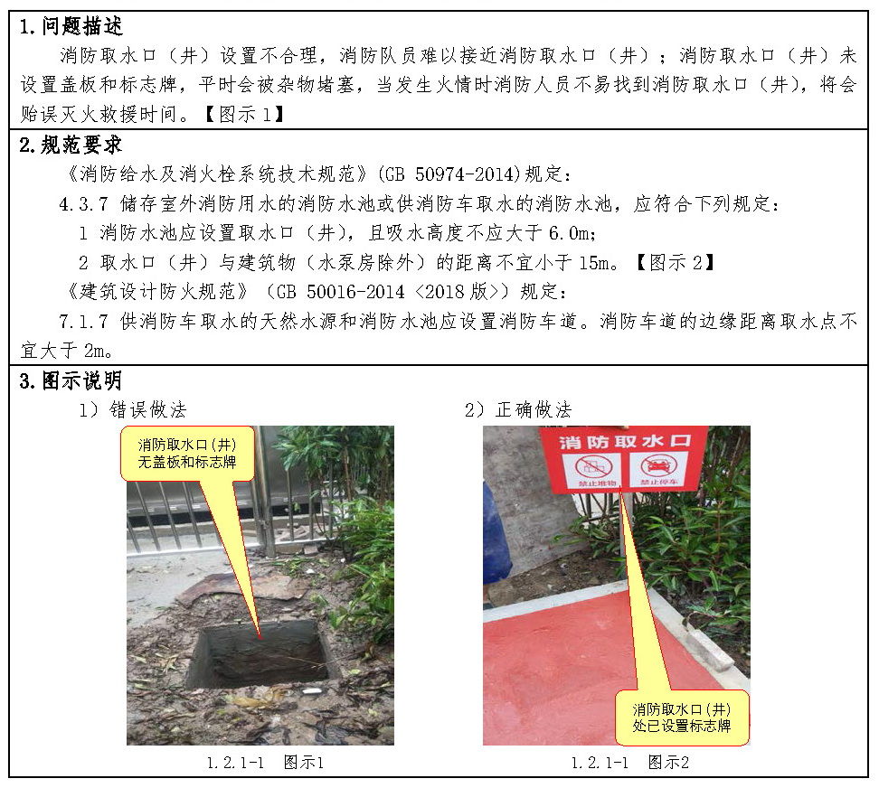 标准附图