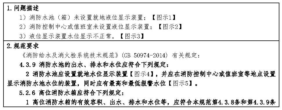 标准附图