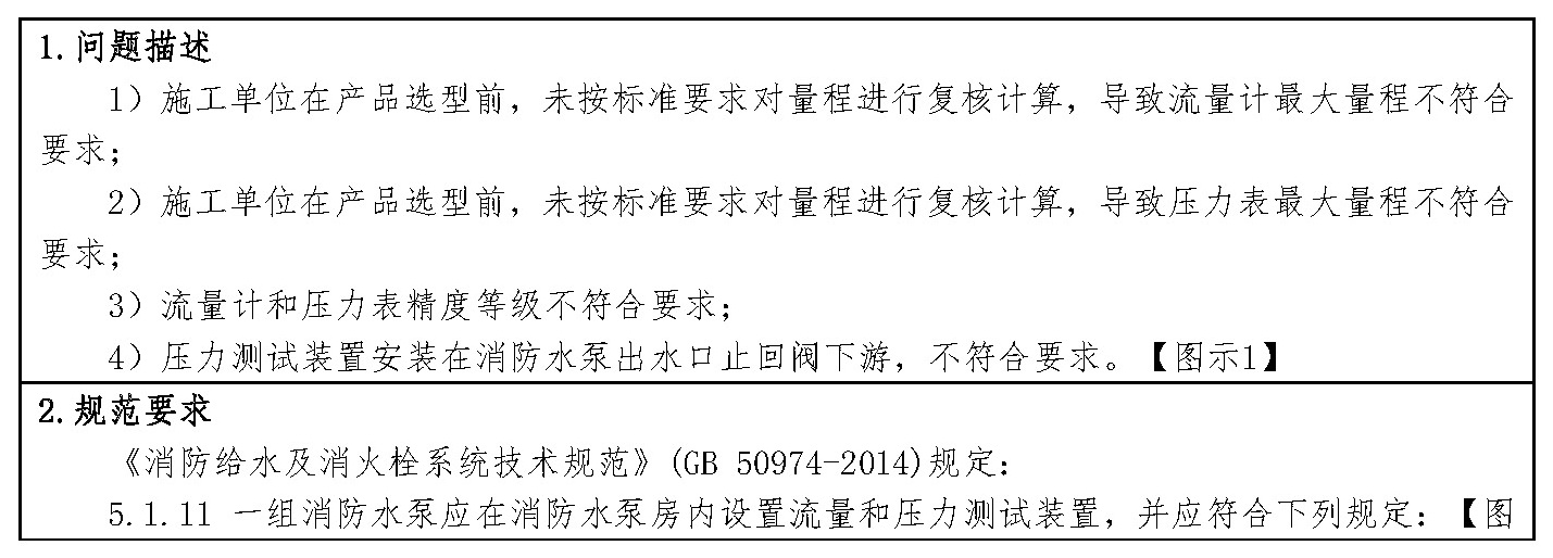 标准附图