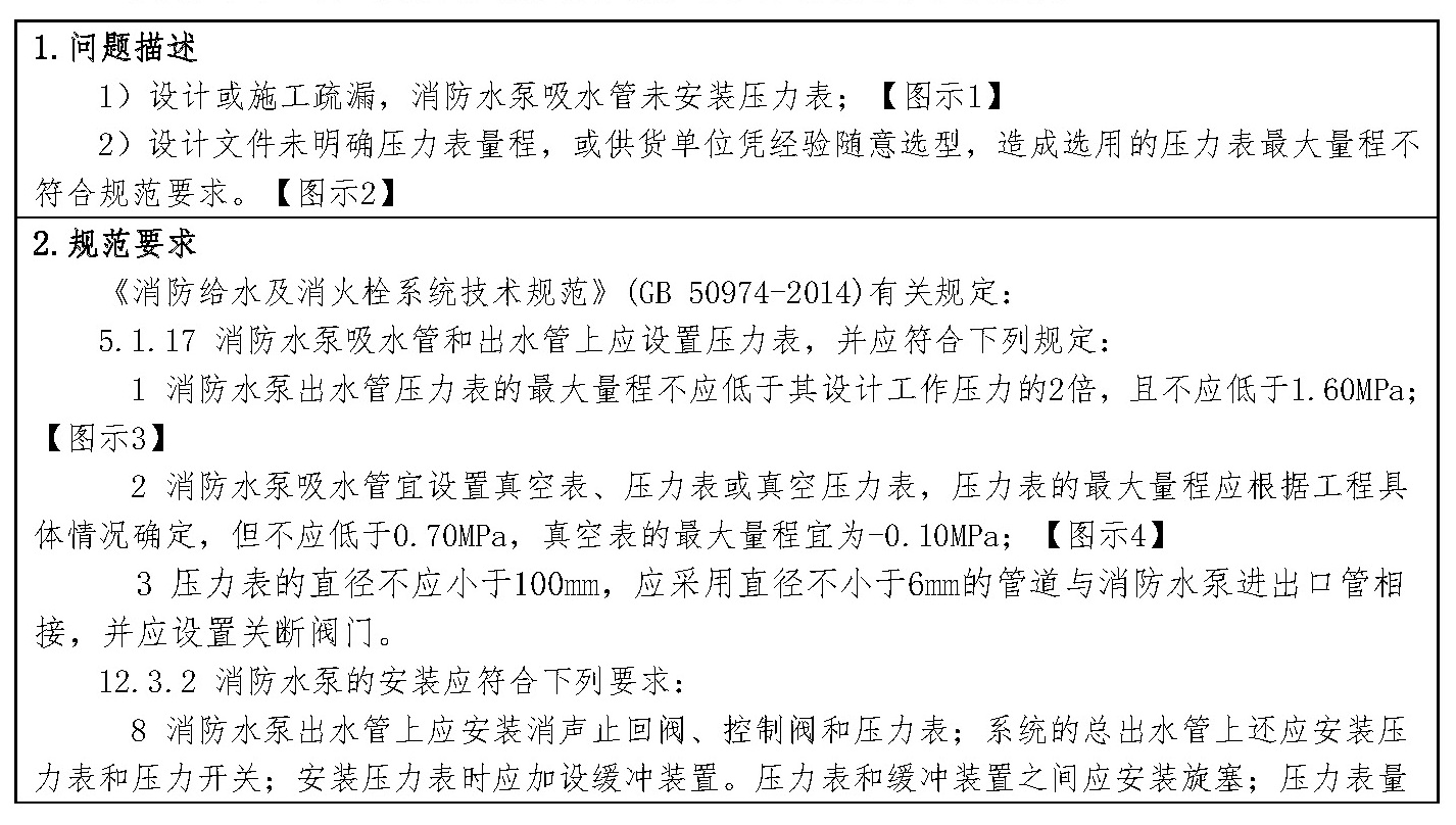 标准附图
