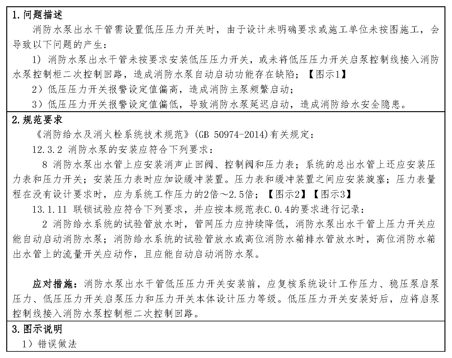 标准附图