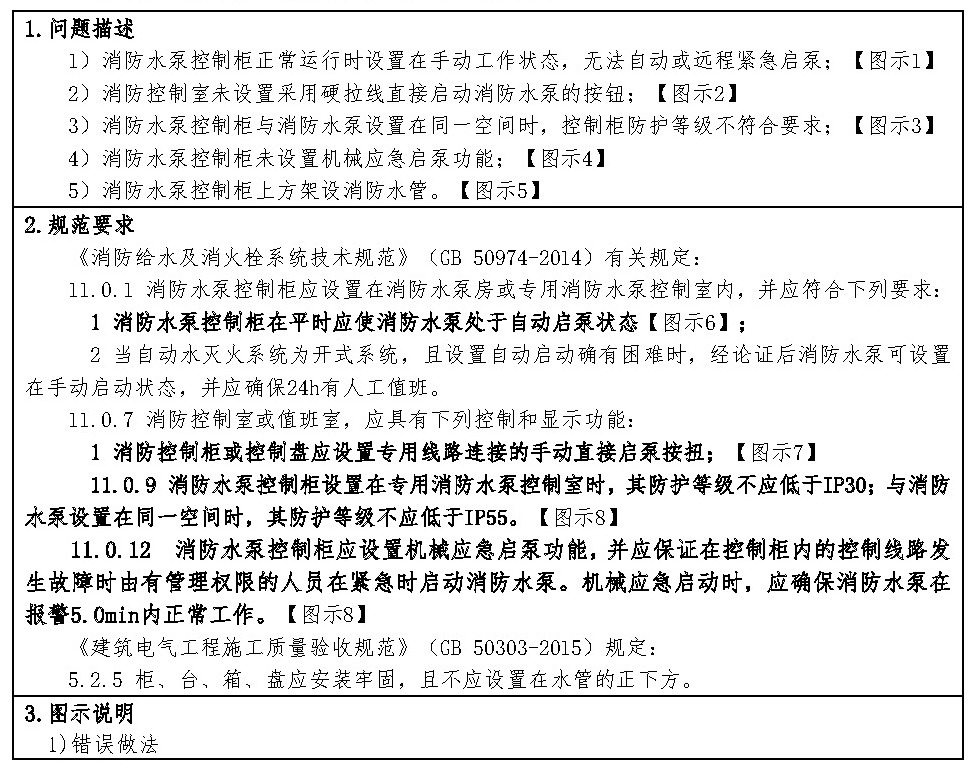标准附图