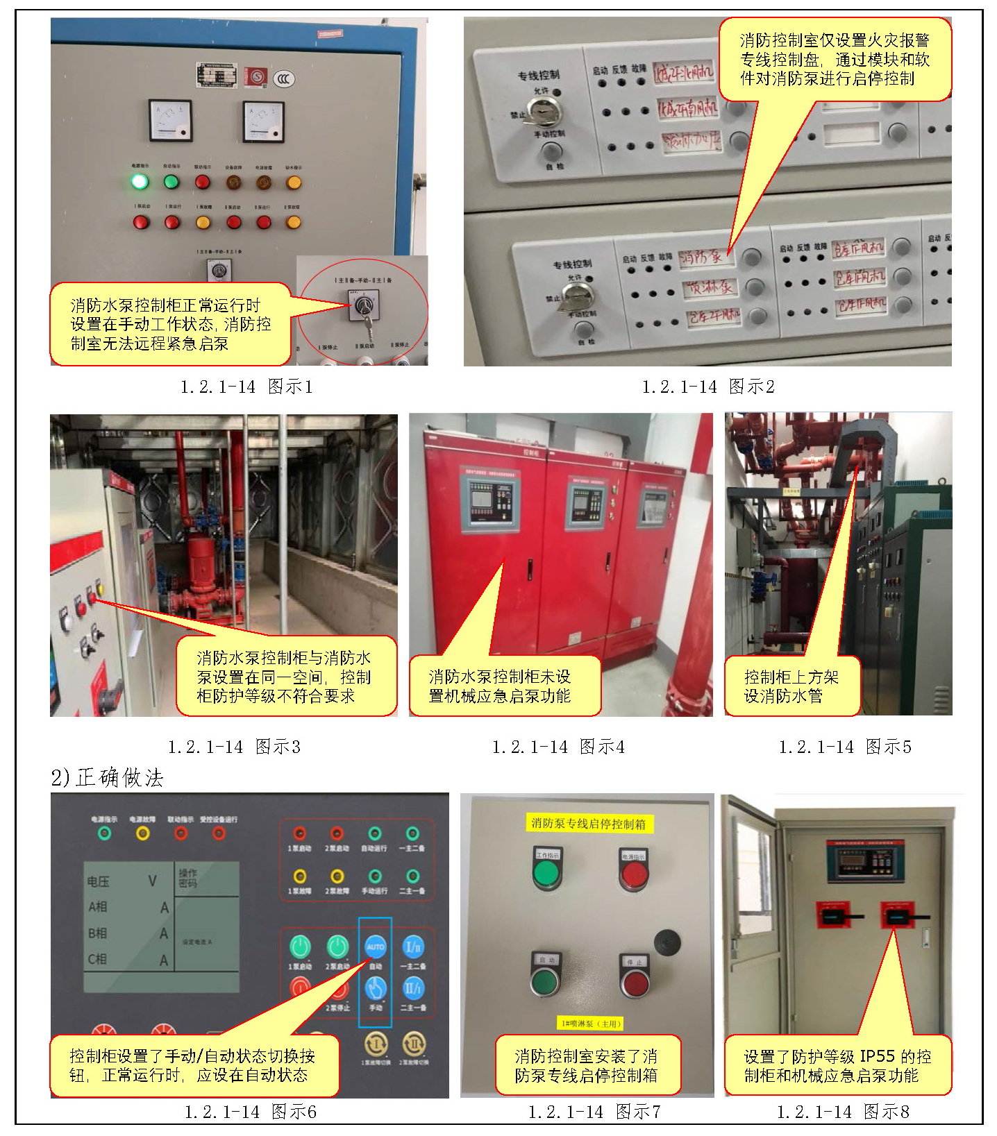 标准附图