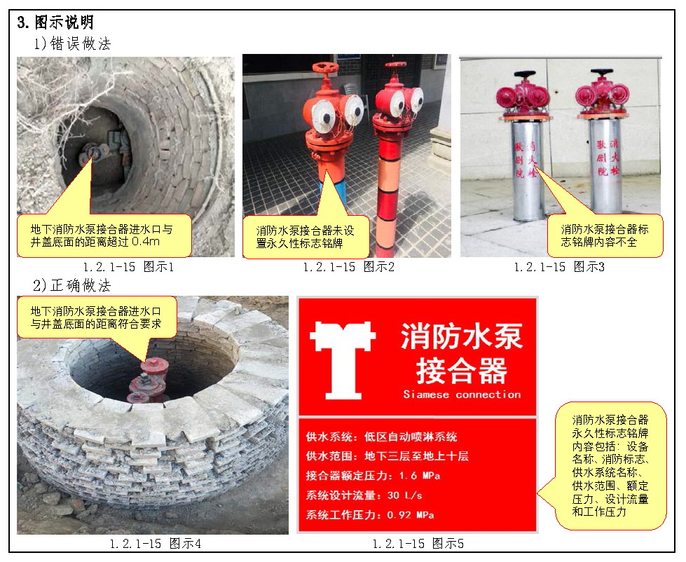 标准附图
