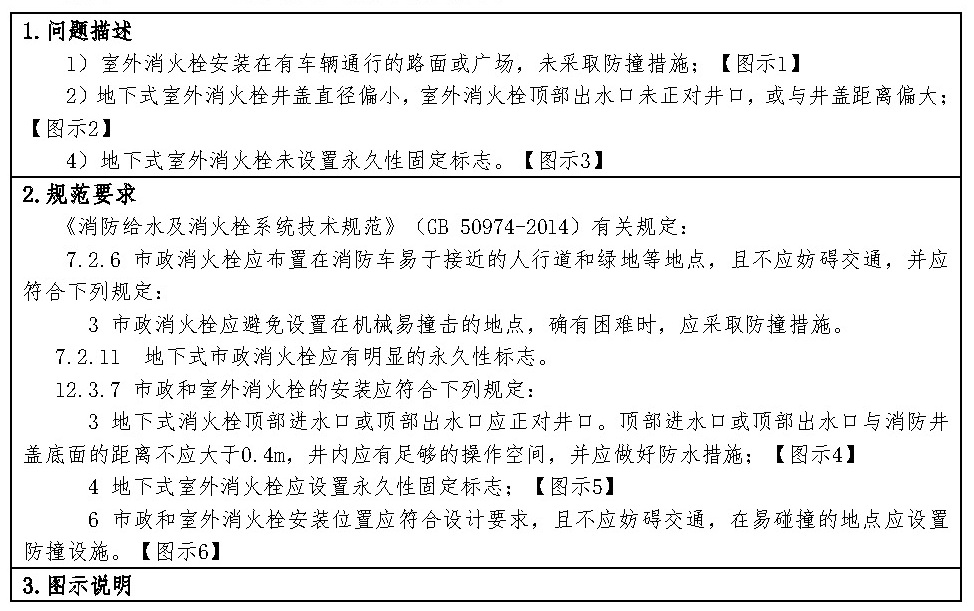 标准附图
