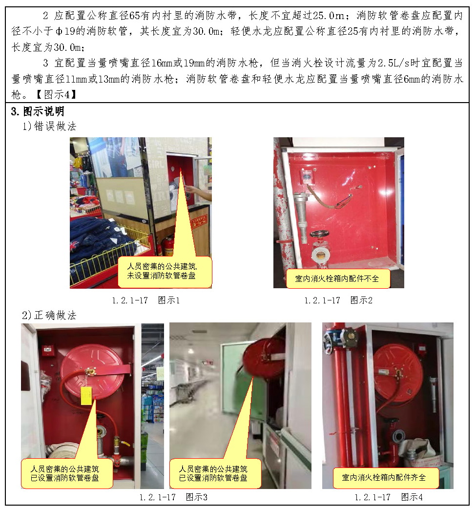 标准附图