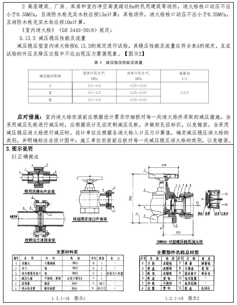 标准附图