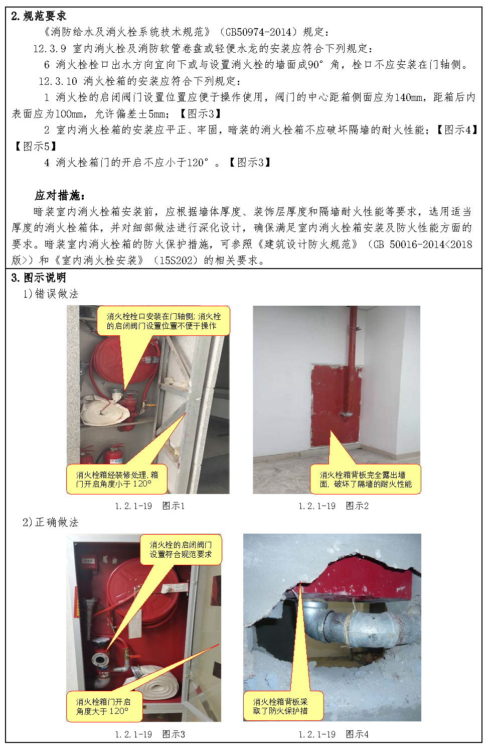 标准附图