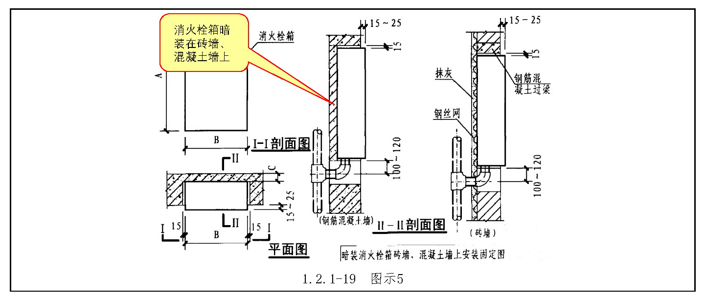 标准附图