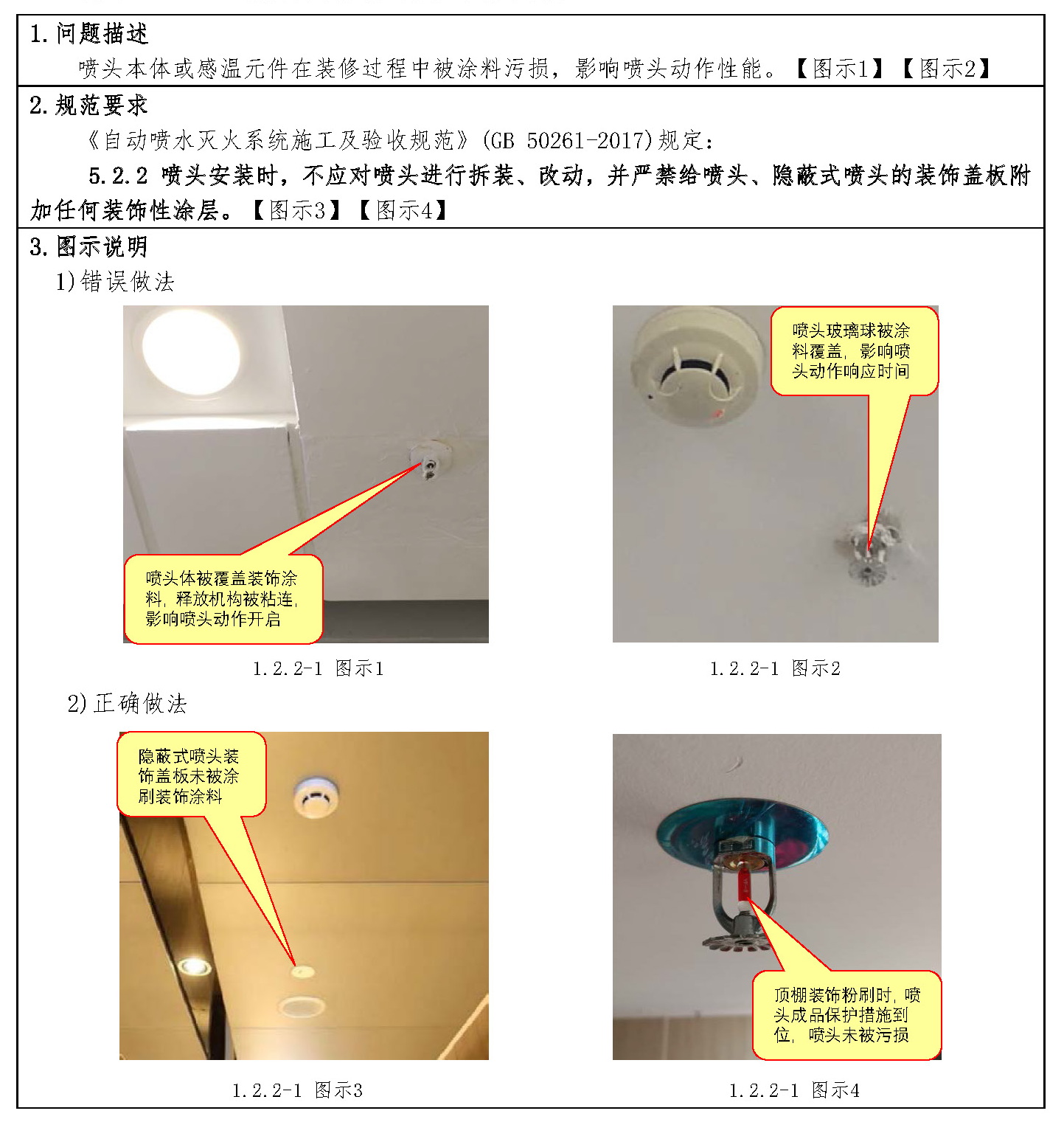 标准附图