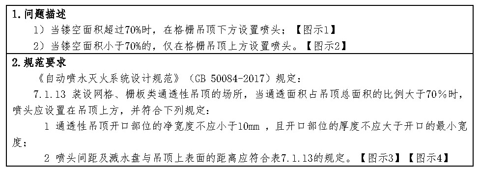 标准附图