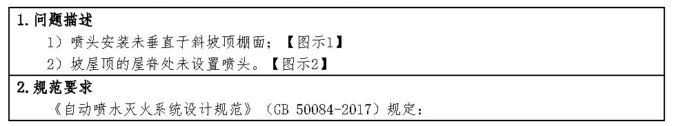 标准附图