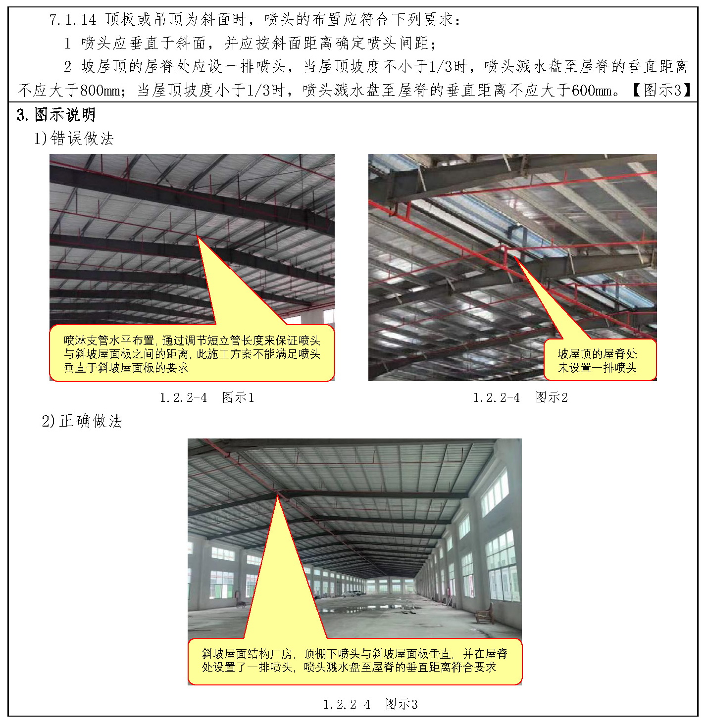 标准附图