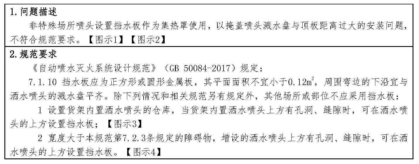 标准附图