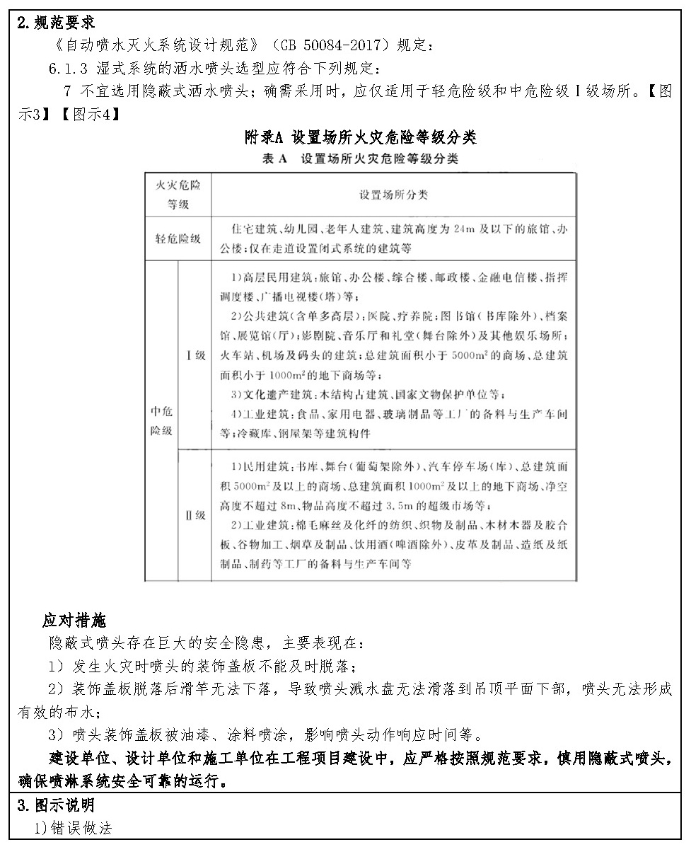 标准附图