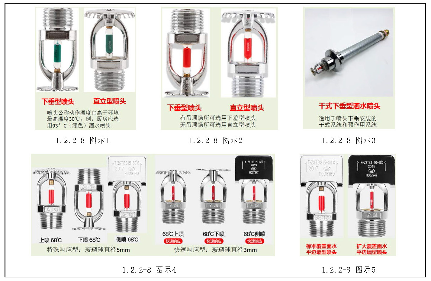 标准附图