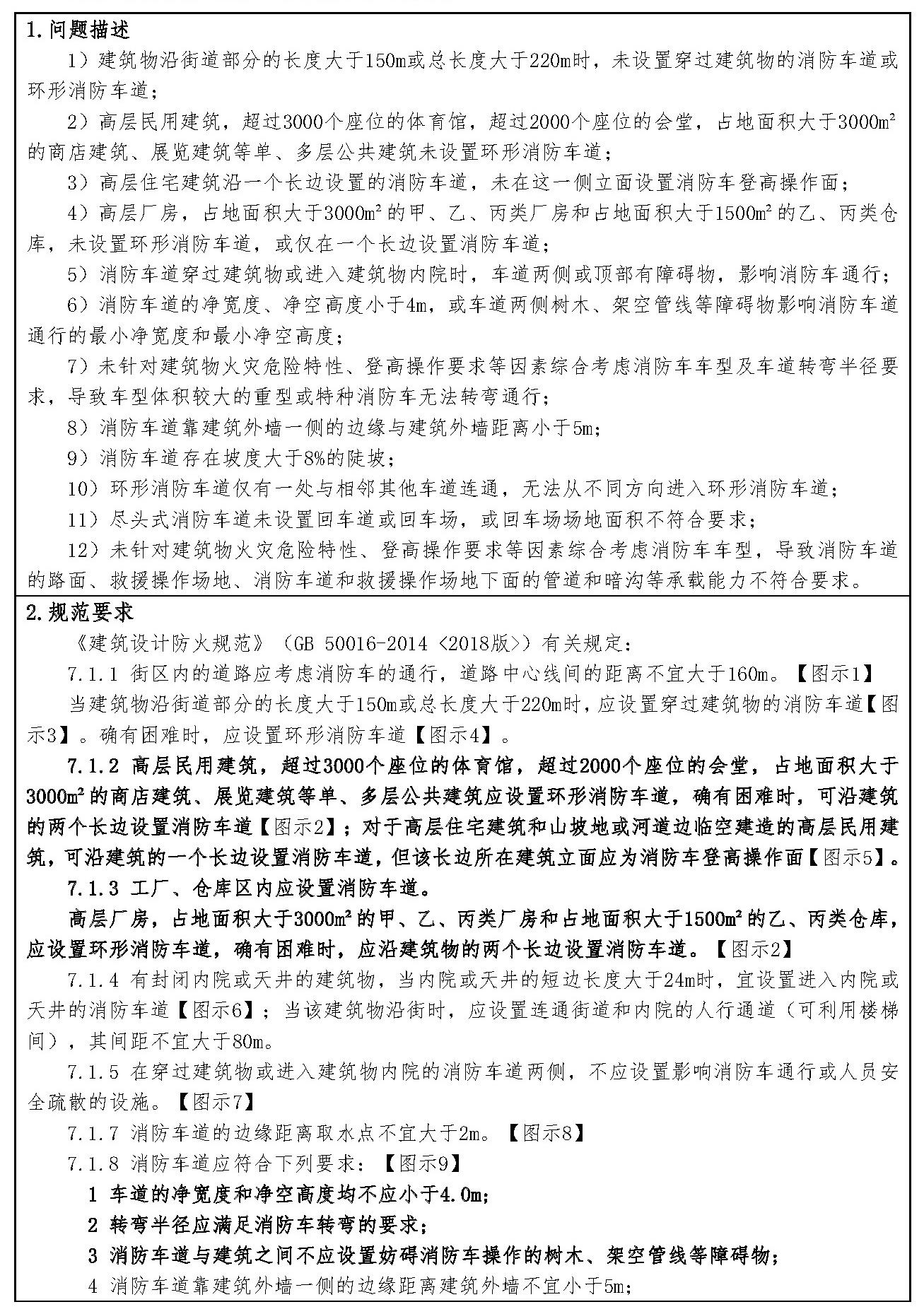 标准附图