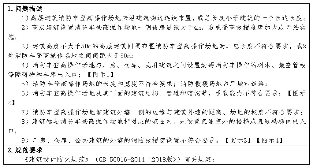 标准附图