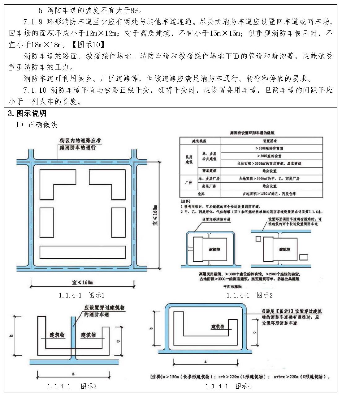 标准附图