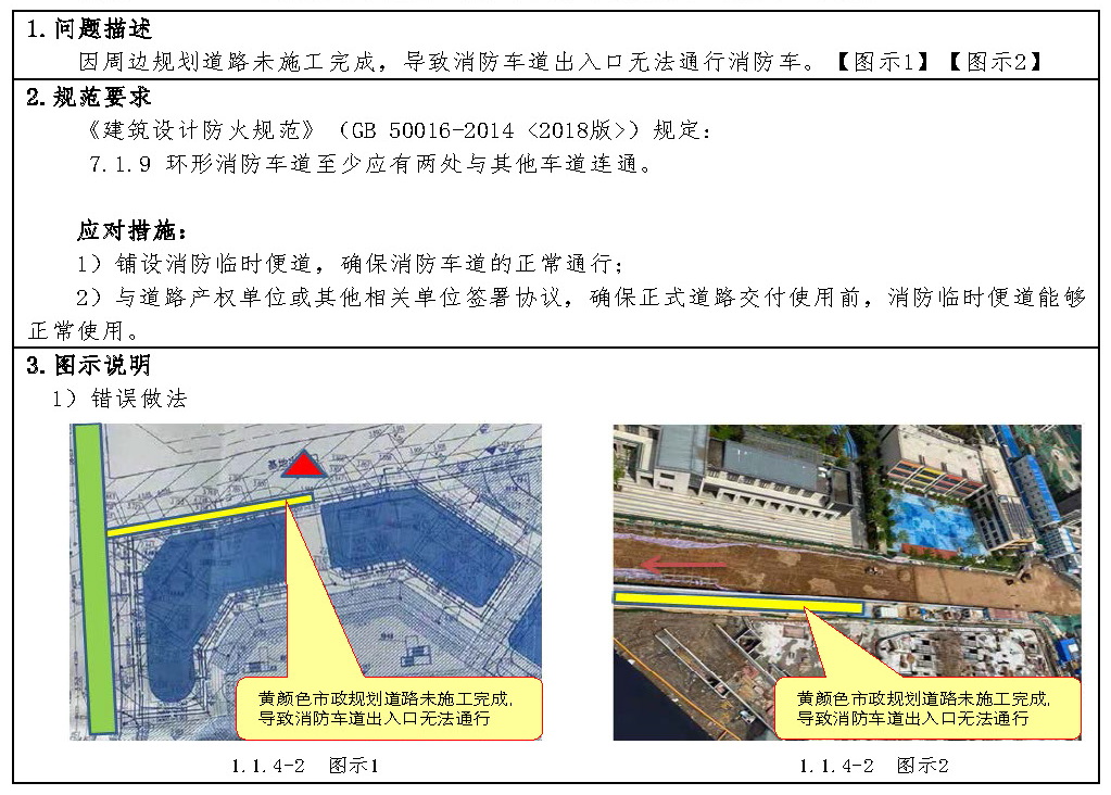 标准附图
