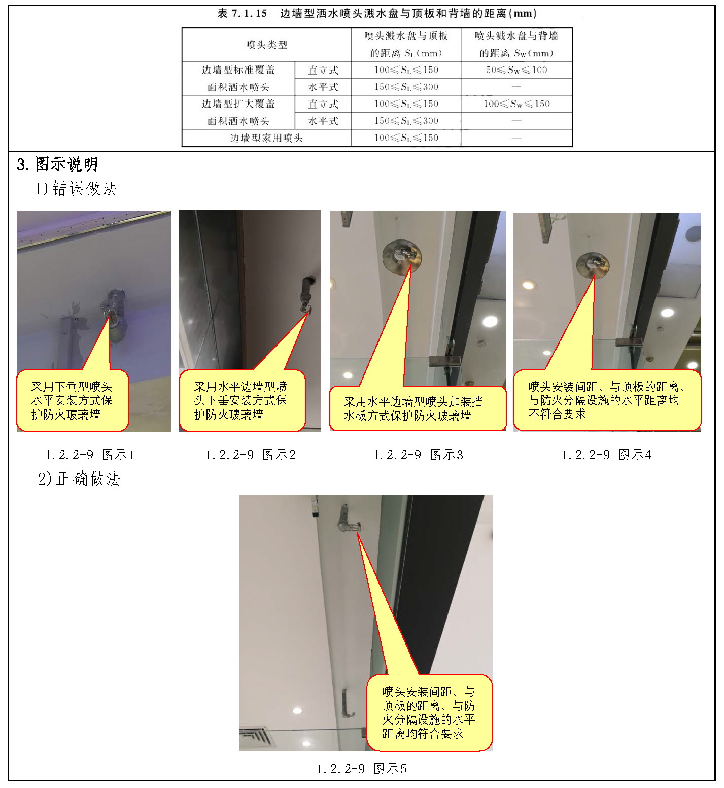 标准附图