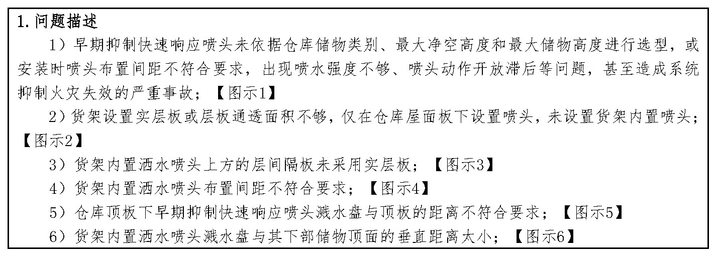 标准附图