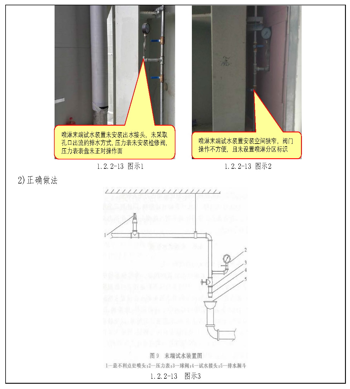 标准附图