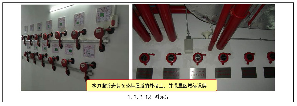 标准附图