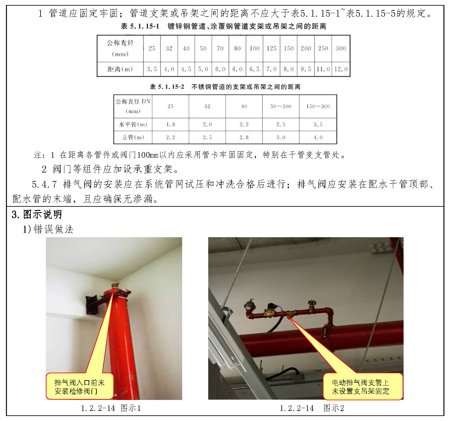标准附图