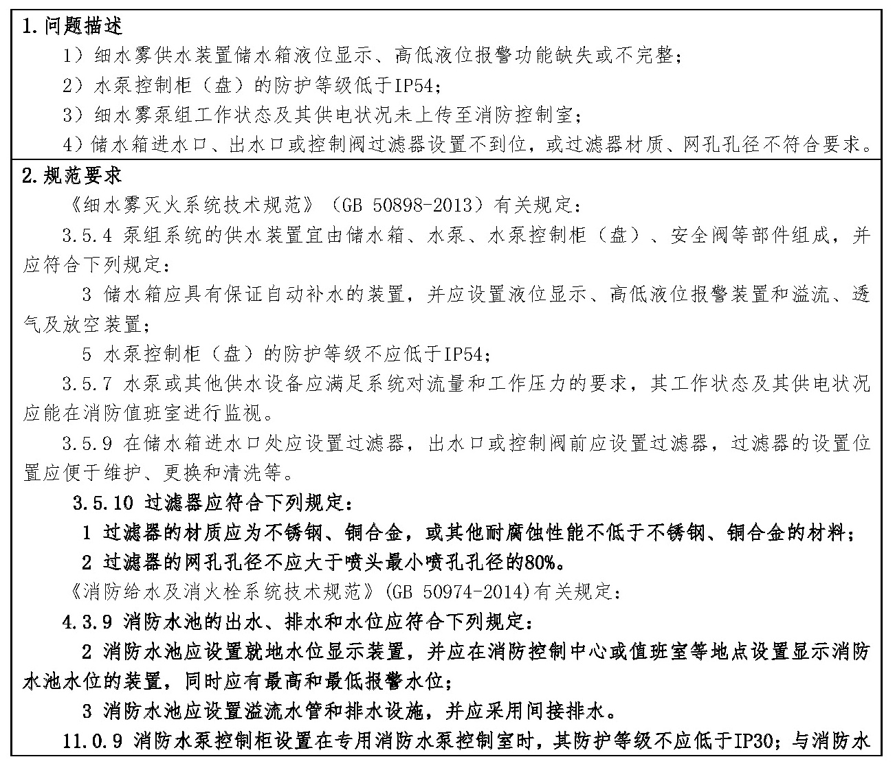 标准附图