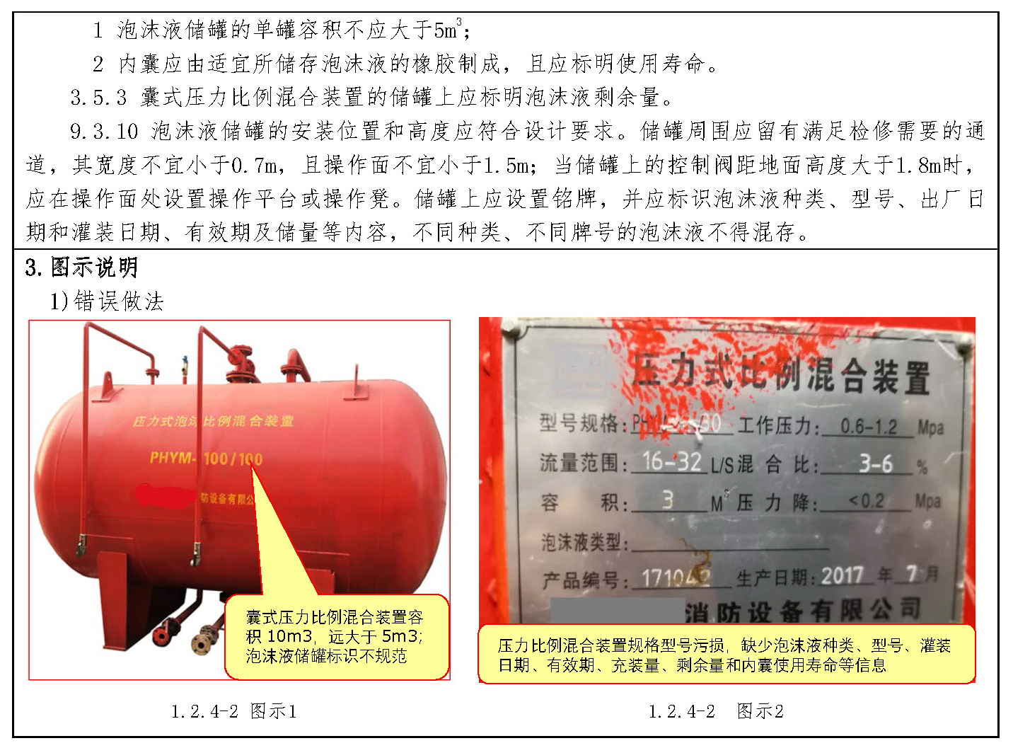 标准附图
