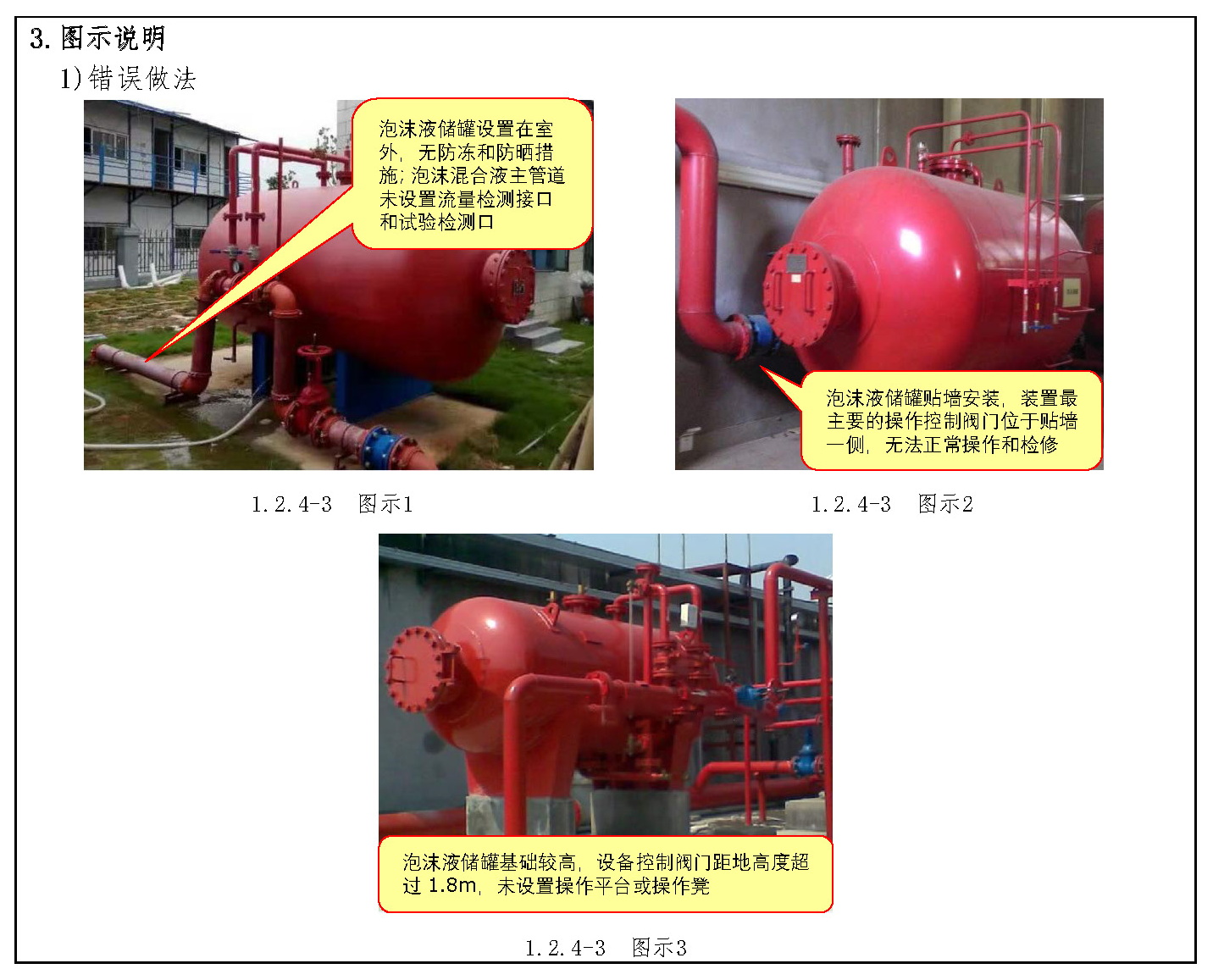 标准附图