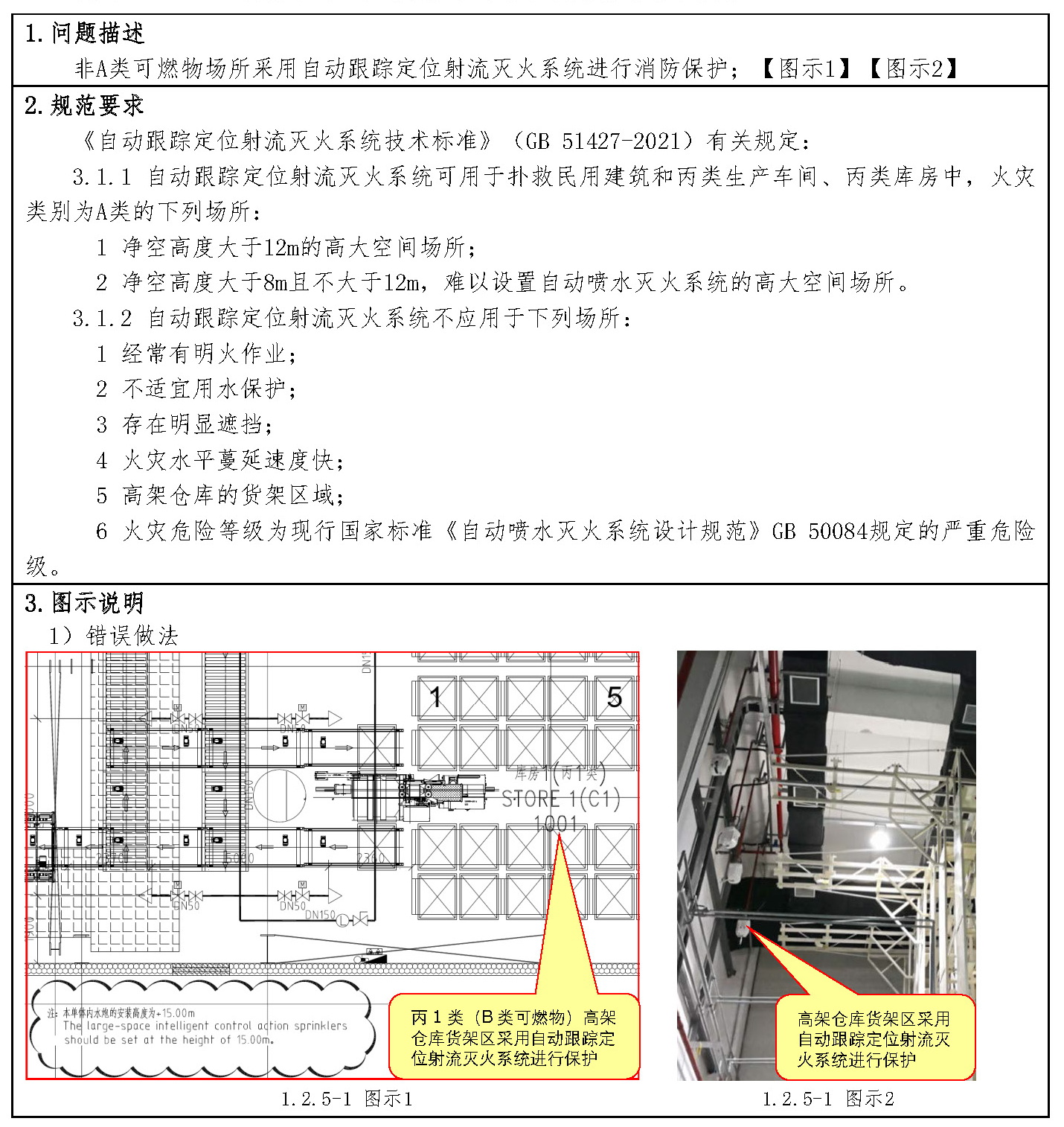 标准附图