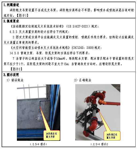 标准附图
