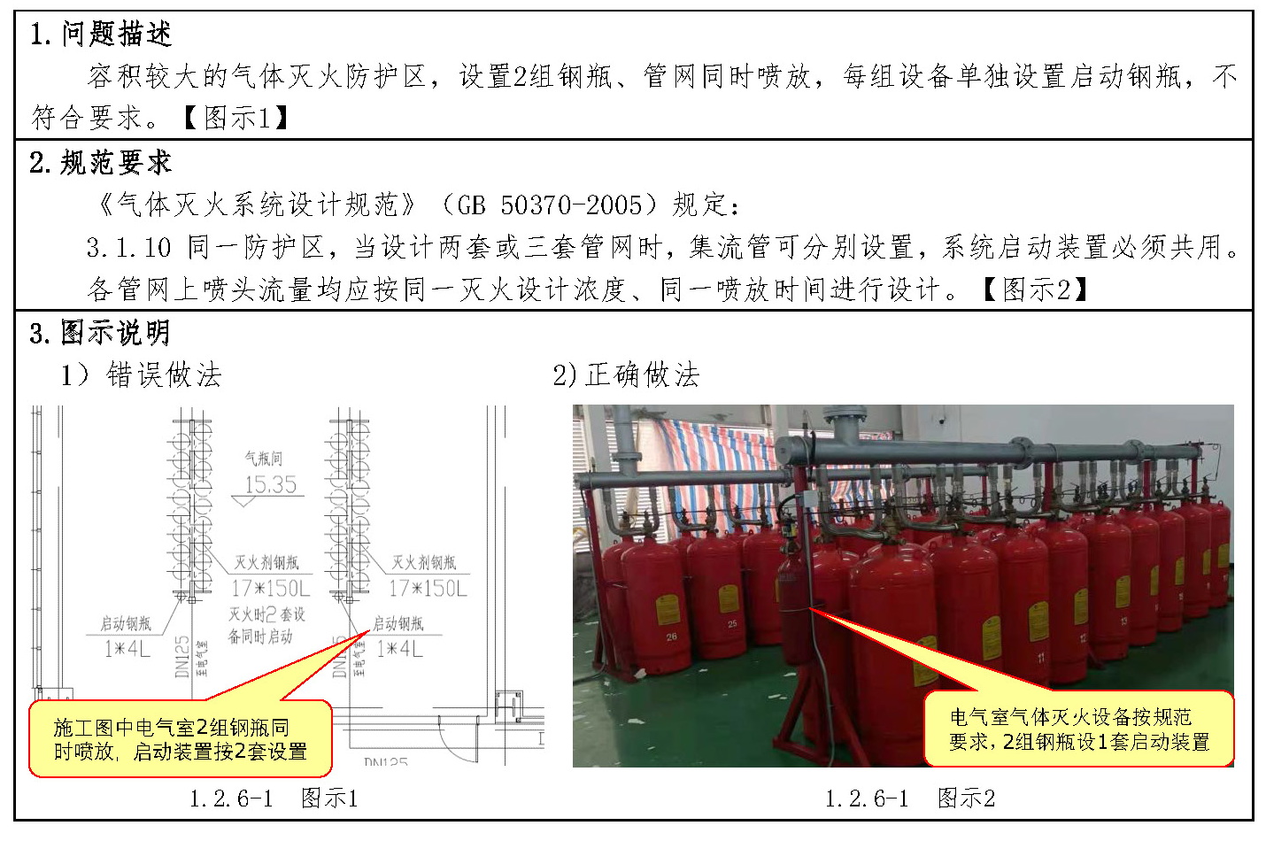 标准附图