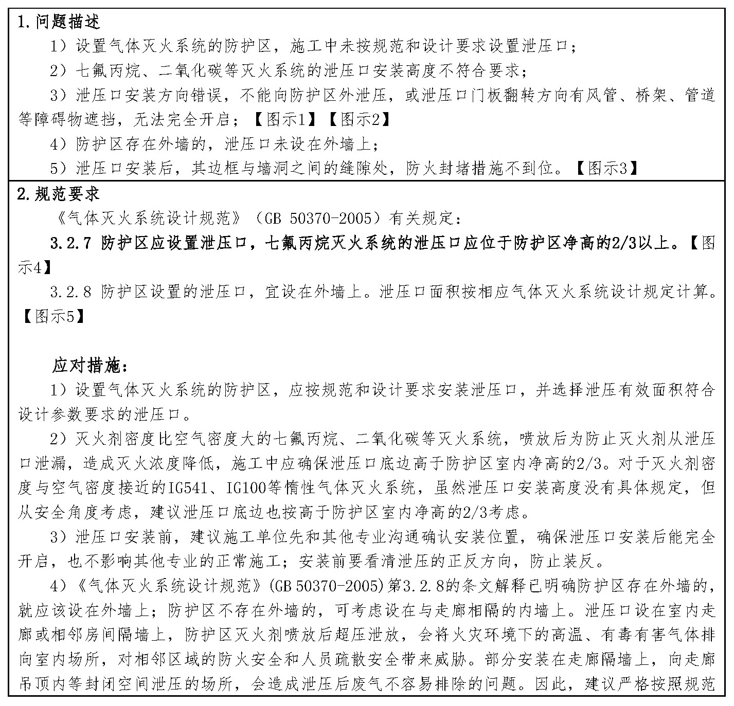 标准附图